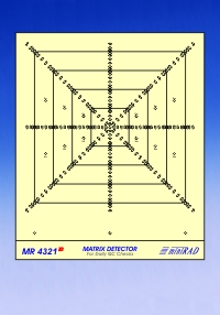  2D-MATRIX – STAR pattern – 512 ION.CHAMBERs
